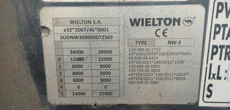 WIELTON SEMI REMORQUE BENNE – WIELTON – 3 ESSIEUS – PTAC : 38 TONNES – ANNEE 2018  EY-067-TP